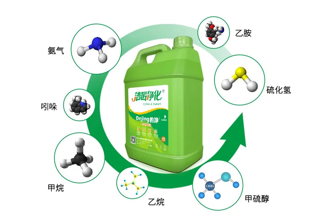 豬糞發(fā)酵“變廢為寶”，Dejing的凈除臭劑切實(shí)解決除臭難題！.jpg