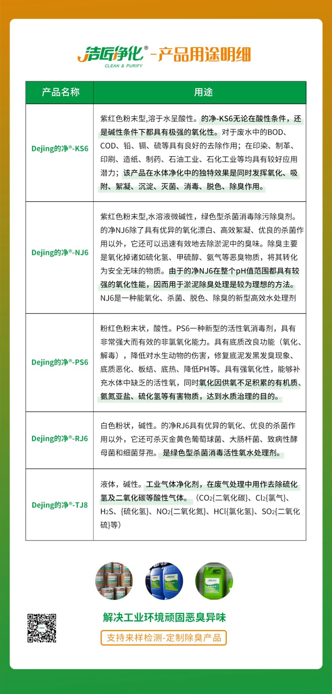 污泥到底是不是危廢？除臭處置是實現(xiàn)資源化利用的重要一環(huán)！.jpg
