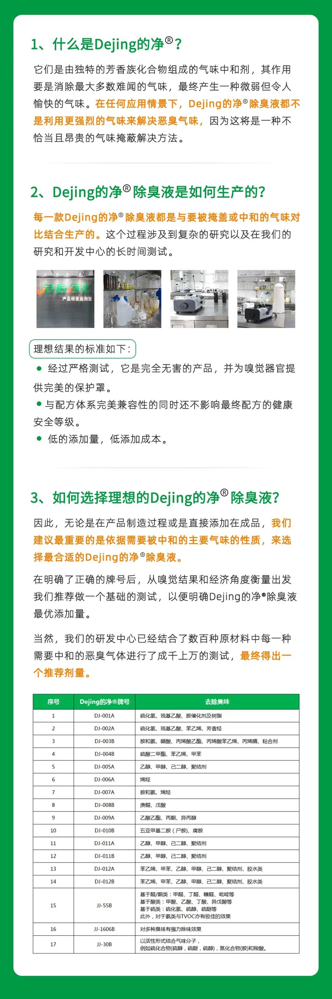 制藥廠廢氣、污水除臭難題，就讓潔匠凈化·的凈除臭劑來處理！.jpg