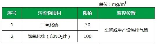 陶瓷廠廢氣惡臭讓人苦不堪言，Dejing的凈?除臭劑幫助企業(yè)達標排放！.jpg