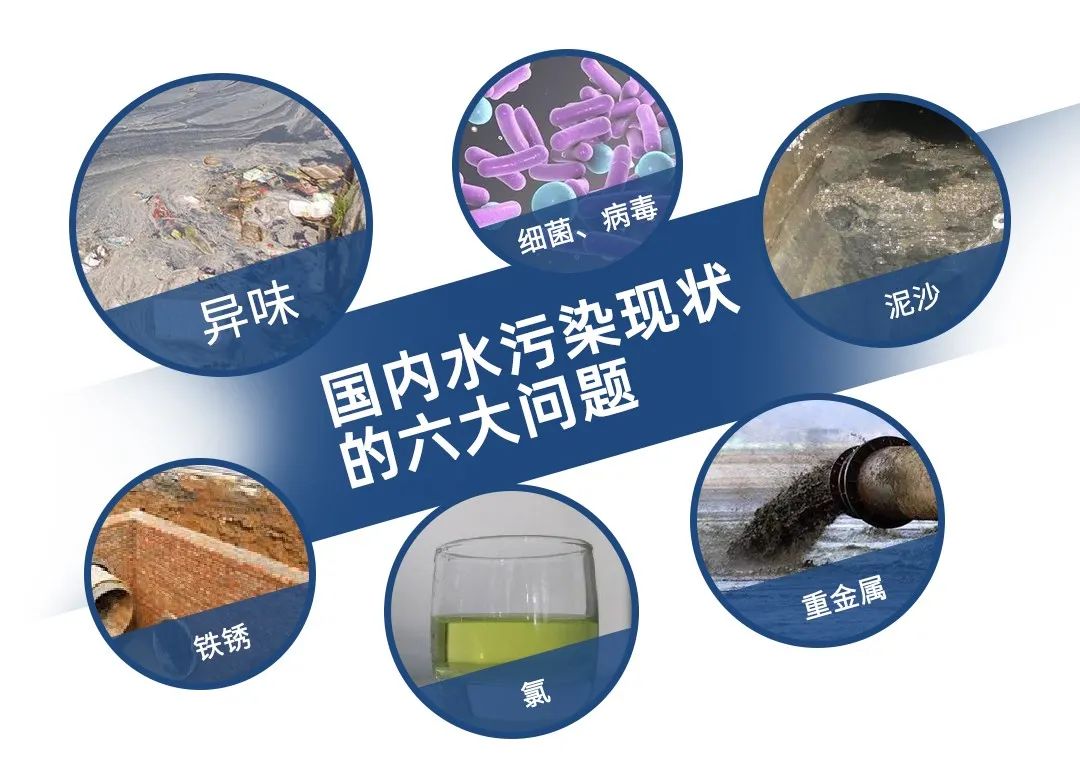 由于流域水環(huán)境具有不可分割的整體性，用水矛盾和水污染糾紛事件時(shí)常發(fā)生。例如在企業(yè)排污的情況下，可能是一家企業(yè)排污，也可能是多家企業(yè)共同排污。尤其是多家企業(yè)共同排污的情況下，各個(gè)企業(yè)責(zé)任的輕重往往是較難區(qū)分，出現(xiàn)紛爭(zhēng)時(shí)更是會(huì)互相推諉，難以追責(zé)。