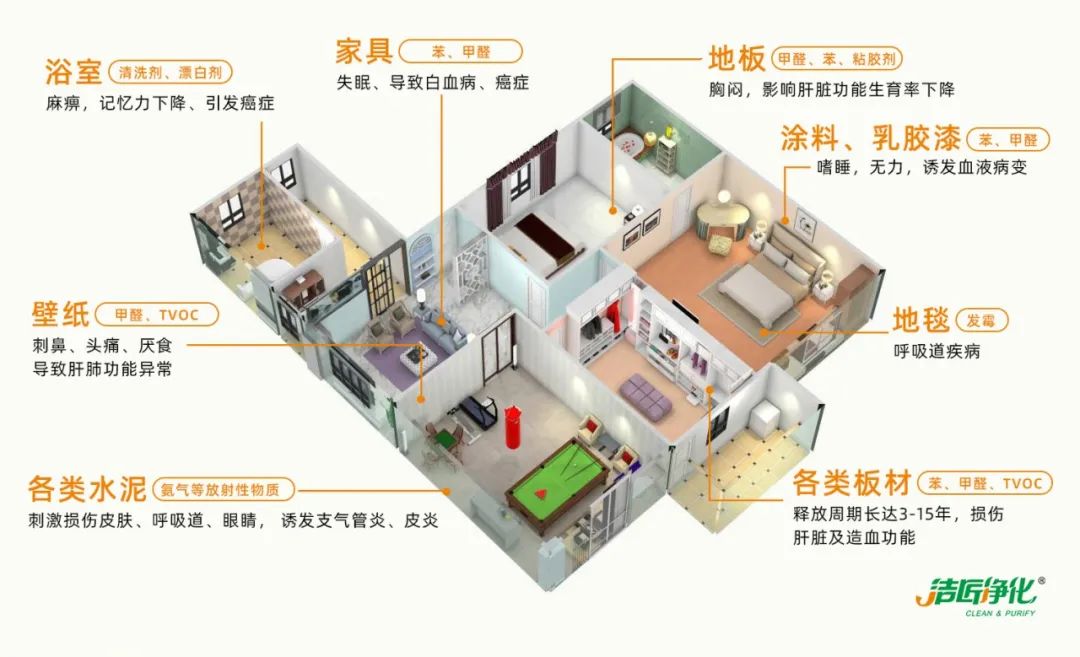 空調(diào)、寵物...細分應用領域，異凈除味劑專注你的家居健康呼吸！.jpg