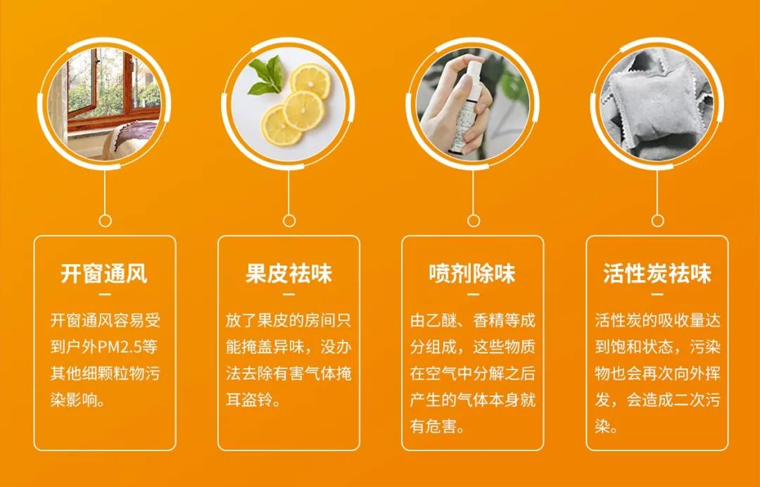 空調(diào)、寵物...細分應用領域，異凈除味劑專注你的家居健康呼吸！.jpg