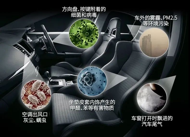 車內(nèi)有頑固臭味，異味廢氣消除需要用針對型除味劑！.jpg