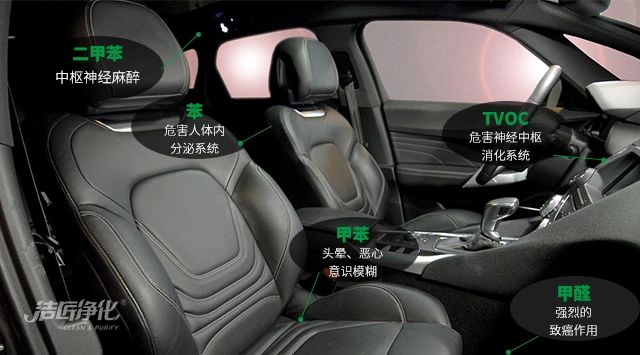 汽車異味可不理？長期吸入對人體危害大！