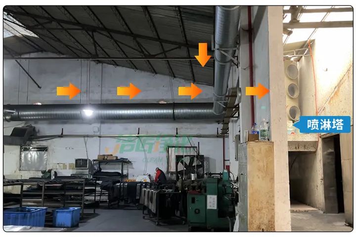 橡膠配件加工廠氣味難聞，傷害人體；廢氣除臭用Dejing的凈?！.jpg